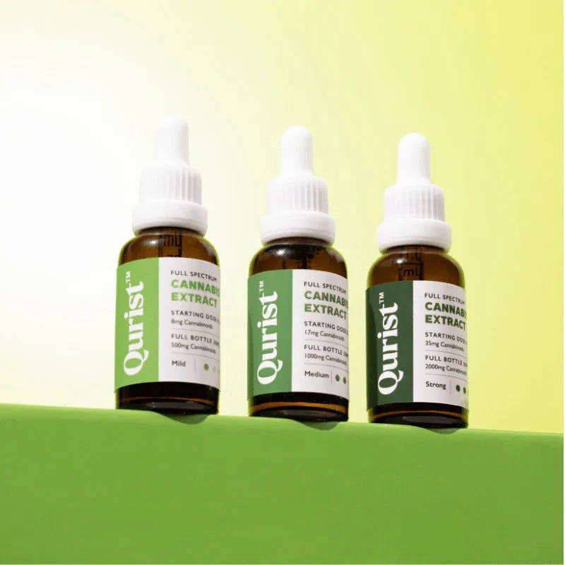 Thc Oil Near Me